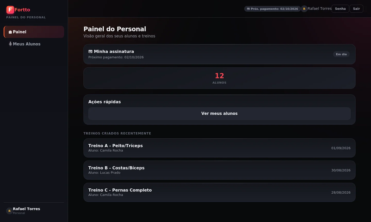 Painel do personal no Fortto, visto no computador